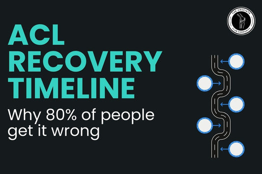 ACL Recovery Timeline