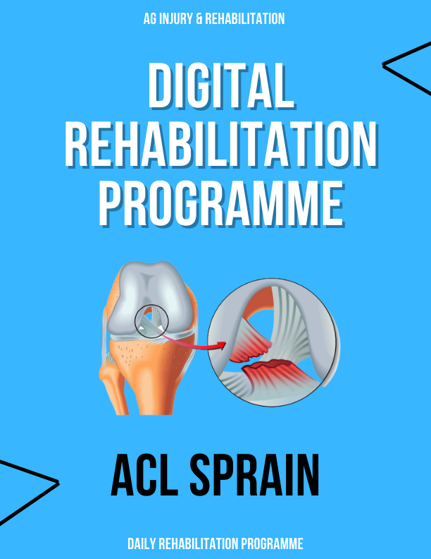 ACL Injury Rehabilitation Programme-Injury Rehabilitation Programme-Booty Bits
