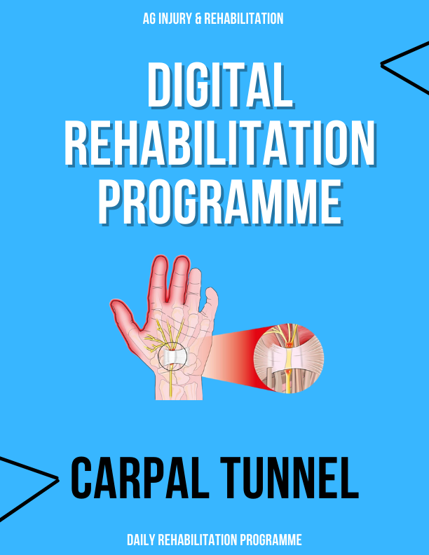 Carpal Tunnel Rehabilitation Programme-Injury Rehabilitation Programme-Booty Bits