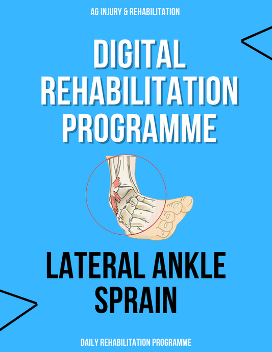 Lateral Ankle Sprain Rehabilitation Programme-Injury Rehabilitation Programme-Booty Bits