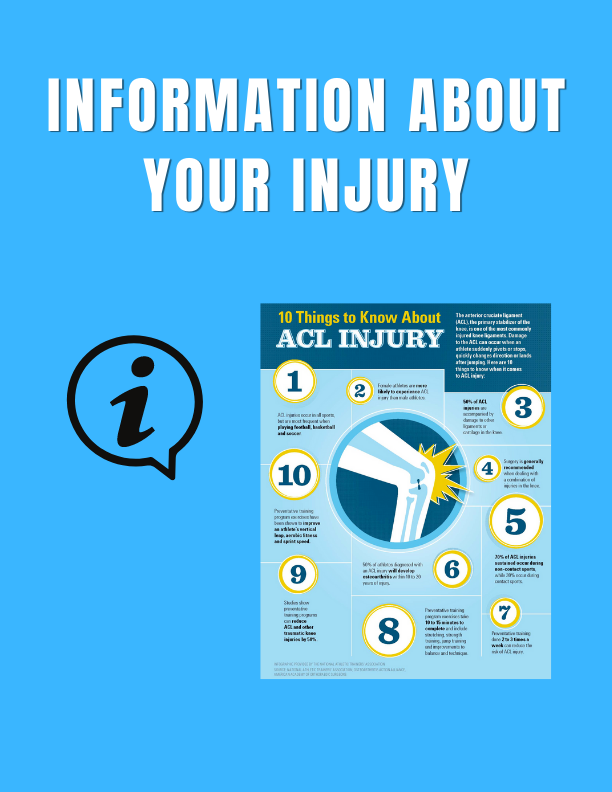 ACL Injury Rehabilitation Programme-Injury Rehabilitation Programme-Booty Bits